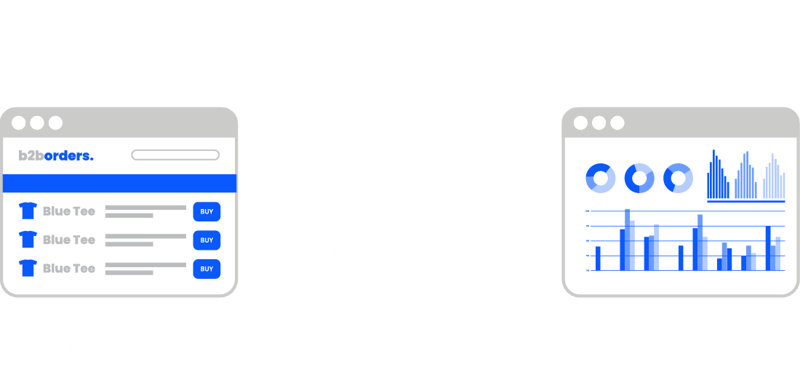 NewNinjaSite2025_SiteMap_OnlineOrderingDiagram